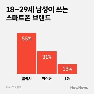 韩国超火爆出圈!揭秘年轻人疯狂追捧的三大理由 韩国超火爆出圈!揭秘年轻人疯狂追捧的三大理由