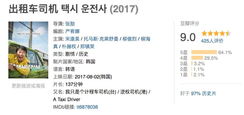 出租车司机 电影的长尾关键词有哪些 出租车司机 电影的长尾关键词有哪些