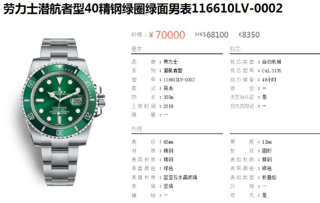 深海神秘潜水表绿水鬼复刻版再现经典时尚风采 复刻版 绿水鬼 潜水表 手表资讯 第1张 深海神秘潜水表绿水鬼复刻版再现经典时尚风采 复刻版 绿水鬼 潜水表 手表资讯 第1张