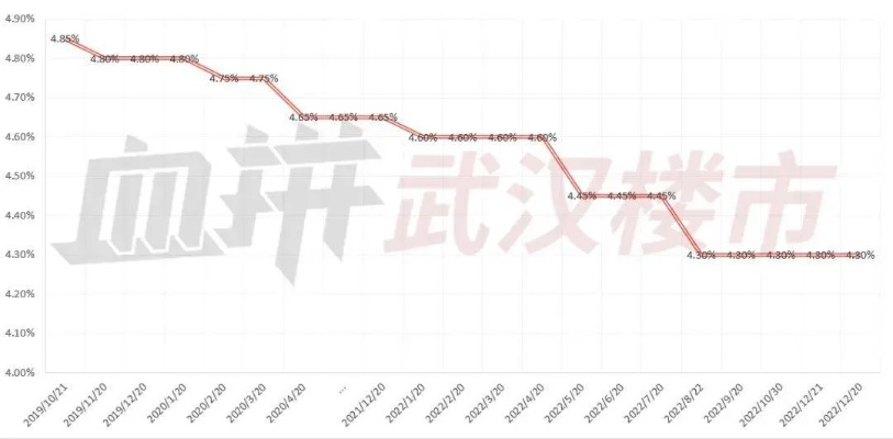 武汉要瞒多久的相关长尾关键词有哪些 武汉要瞒多久的相关长尾关键词有哪些