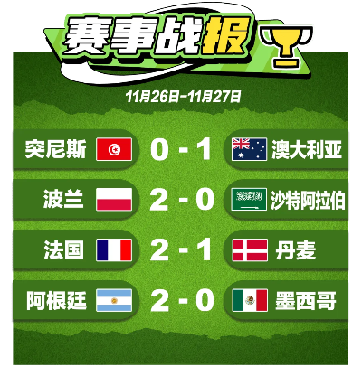 今天世界杯体彩总比分:激情与悬念的终极对决 今天世界杯体彩总比分:激情与悬念的终极对决