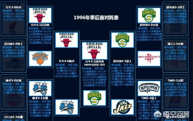 NBA大对决:巅峰对决背后的故事与数据解读 NBA大对决:巅峰对决背后的故事与数据解读