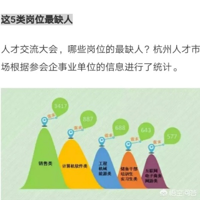 富阳找工作哪个网站好相关长尾关键词有哪些 富阳找工作哪个网站好相关长尾关键词有哪些