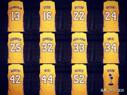 NBA球衣号码背后的传奇故事:数字如何成为球员的信仰 NBA球衣号码背后的传奇故事:数字如何成为球员的信仰
