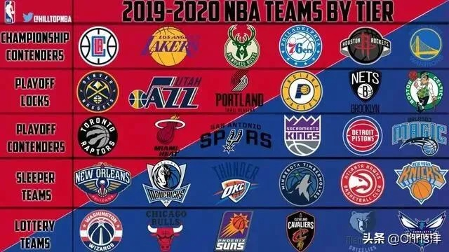 NBA球队的全称背后:那些你不知道的激情与荣耀 NBA球队的全称背后:那些你不知道的激情与荣耀