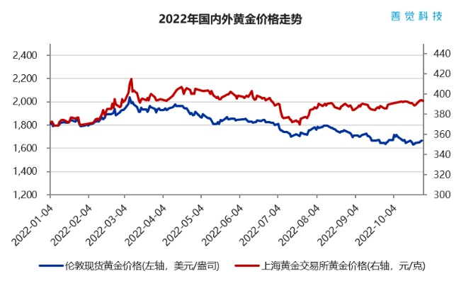【长沙今日黄金价格】2025年6月4日长沙黄金价格是多少 【长沙今日黄金价格】2025年6月4日长沙黄金价格是多少
