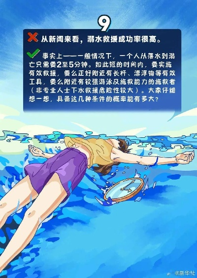 跳水秀溺亡事件:娱乐背后的安全警钟 跳水秀溺亡事件:娱乐背后的安全警钟