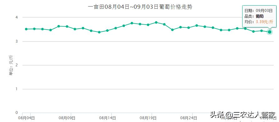 【常熟今日生猪价格】2025年6月20日常熟生猪价格是多少 【常熟今日生猪价格】2025年6月20日常熟生猪价格是多少