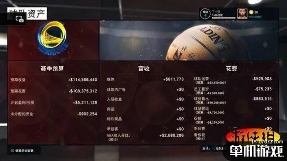 NBA2K15经理模式交易攻略:打造你的梦幻王朝 NBA2K15经理模式交易攻略:打造你的梦幻王朝
