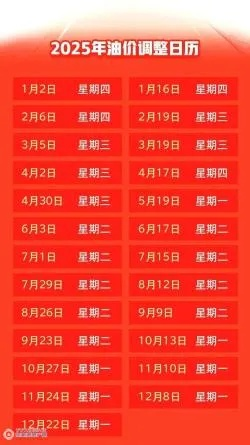 【常熟今日油价】2025年5月25日常熟油价是多少 【常熟今日油价】2025年5月25日常熟油价是多少