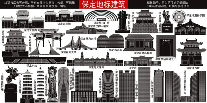 保定市的奶奶庙在哪里啊 保定市的奶奶庙在哪里啊