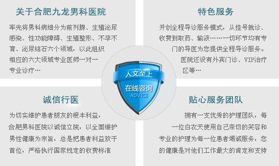 合肥市哪里有男科医院 合肥市哪里有男科医院