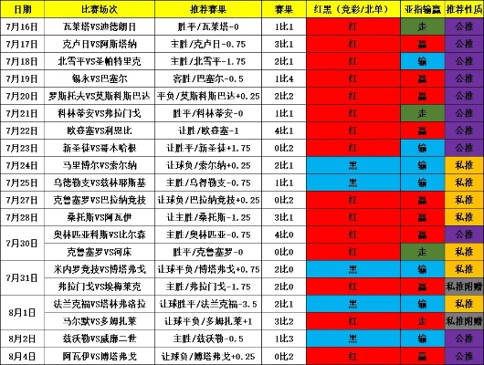 那一刻,我的心跳随着比分跳动——我的竞彩比分结果分享 那一刻,我的心跳随着比分跳动——我的竞彩比分结果分享