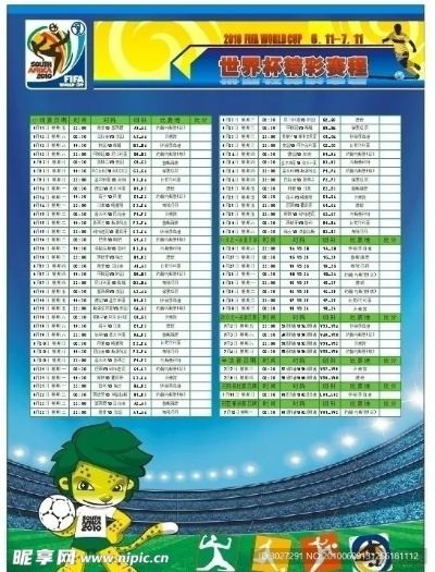 南非世界杯各队比分回顾:激情与荣耀的绿茵记忆 南非世界杯各队比分回顾:激情与荣耀的绿茵记忆