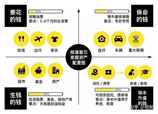 贝贝托:新一代年轻人的理财神器,轻松实现财富自由 贝贝托:新一代年轻人的理财神器,轻松实现财富自由