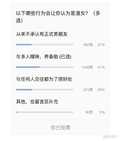 河南渣男榜的相关长尾关键词有哪些 河南渣男榜的相关长尾关键词有哪些