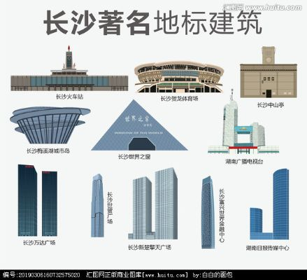 长沙市里有什么楼 长沙市里有什么楼