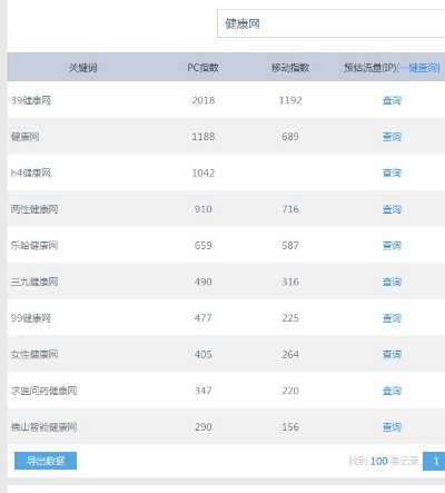 镇江网站设计感连衣裙相关长尾关键词有哪些 镇江网站设计感连衣裙相关长尾关键词有哪些