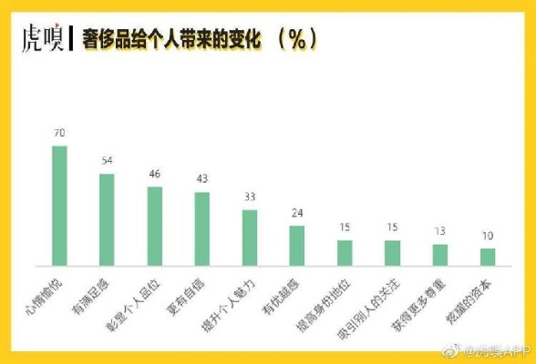 虎扑识货:年轻人都在用的潮流购物指南,省钱又靠谱! 虎扑识货:年轻人都在用的潮流购物指南,省钱又靠谱!