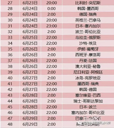 赛程世界杯:激情与梦想的全球狂欢盛宴 赛程世界杯:激情与梦想的全球狂欢盛宴