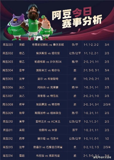 世界杯足球游戏预测比分:揭秘球迷最爱的比分竞猜玩法 世界杯足球游戏预测比分:揭秘球迷最爱的比分竞猜玩法