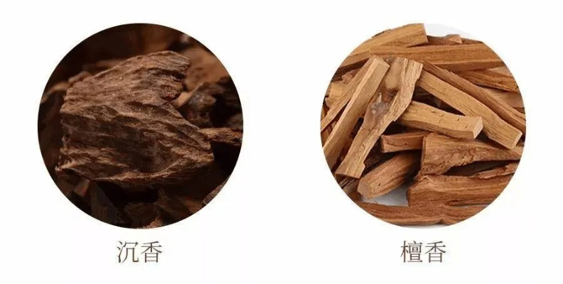 烤沉香的工具是什么相关长尾关键词有哪些 烤沉香的工具是什么相关长尾关键词有哪些