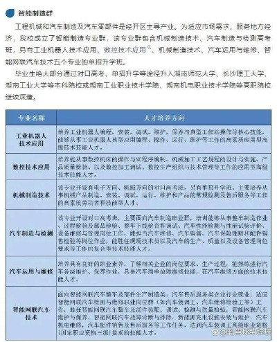 长沙市什么中专好一点的 长沙市什么中专好一点的