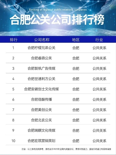 合肥太可恶相关长尾关键词有哪些 合肥太可恶相关长尾关键词有哪些