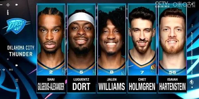 雷霆灰熊:NBA新赛季最令人热血沸腾的黑马战队 雷霆灰熊:NBA新赛季最令人热血沸腾的黑马战队