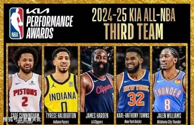 震撼!最新NBA阵容出炉,这些变化让我热血沸腾! 震撼!最新NBA阵容出炉,这些变化让我热血沸腾!