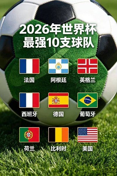 世界杯谁能称霸?2026年世界杯的五大夺冠热门 世界杯谁能称霸?2026年世界杯的五大夺冠热门