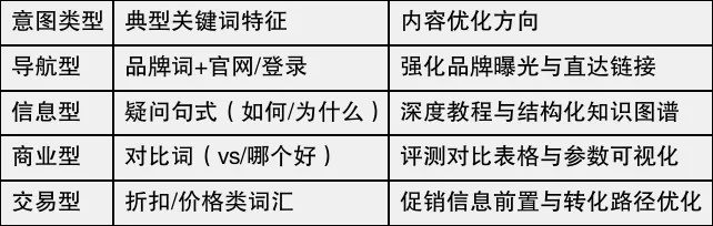 桂林唐胤佳相关长尾关键词有哪些 桂林唐胤佳相关长尾关键词有哪些