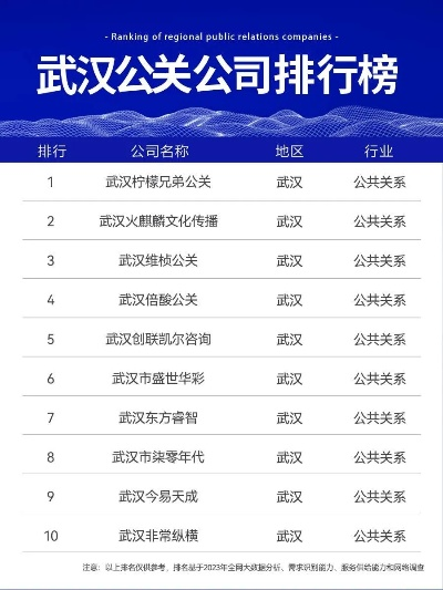 赴武汉表决心的相关长尾关键词有哪些 赴武汉表决心的相关长尾关键词有哪些