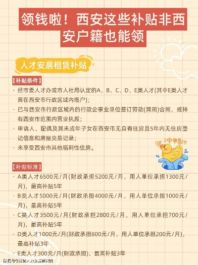 西安社保补贴怎么领? 西安社保补贴怎么领?