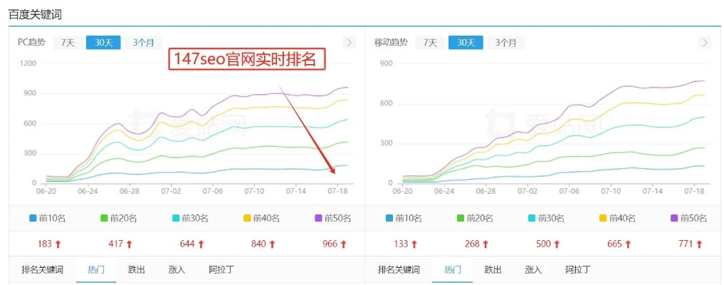 31彩app下载官方网站的长尾关键词是什么 31彩app下载官方网站的长尾关键词是什么