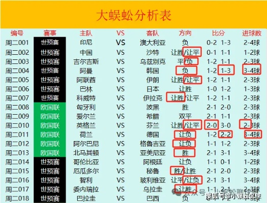 足球比分即时更新:激情对决,谁将问鼎今日巅峰? 足球比分即时更新:激情对决,谁将问鼎今日巅峰?