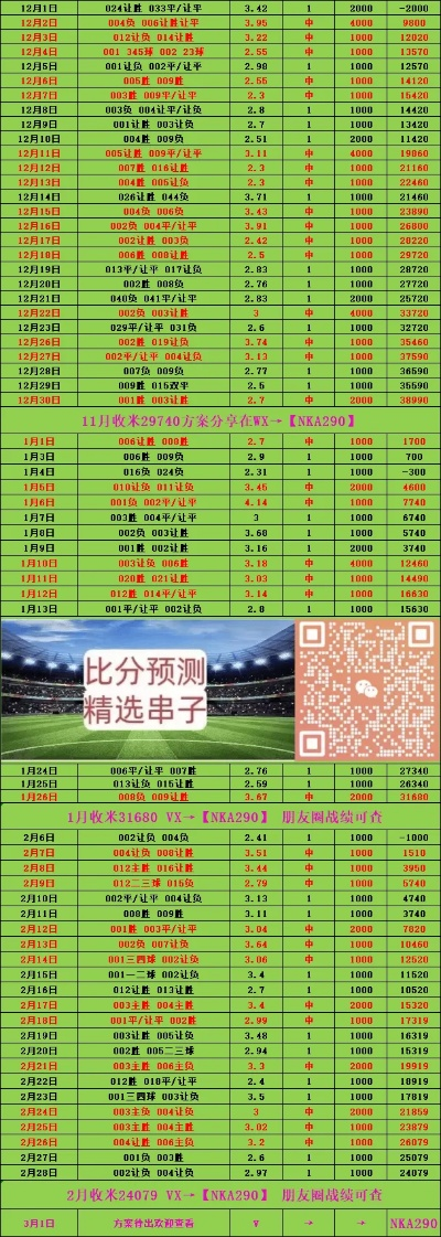 世界杯比分换算预测分析:揭秘数据背后的胜负密码 世界杯比分换算预测分析:揭秘数据背后的胜负密码