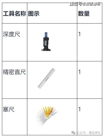 江苏塞尺计量校准工具相关长尾关键词有哪些 江苏塞尺计量校准工具相关长尾关键词有哪些