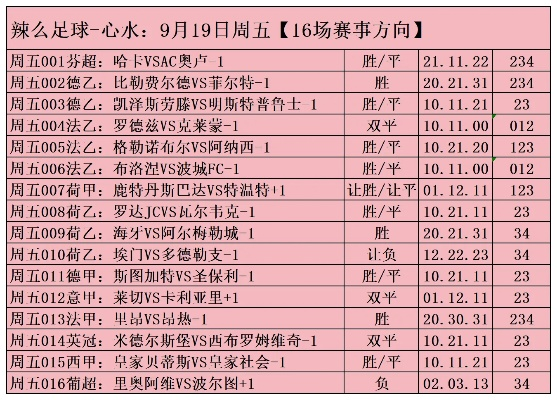 胜负彩即时比分:心跳加速的90分钟,我与足球的激情邂逅 胜负彩即时比分:心跳加速的90分钟,我与足球的激情邂逅
