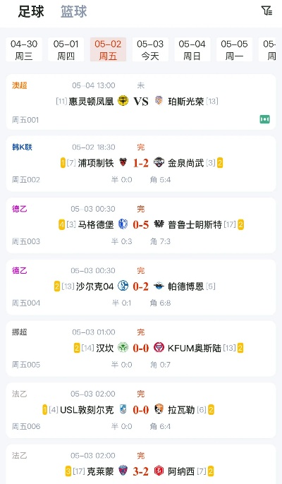 卡塔尔世界杯出线APP:球迷的智能观赛助手与球队数据解析神器 卡塔尔世界杯出线APP:球迷的智能观赛助手与球队数据解析神器