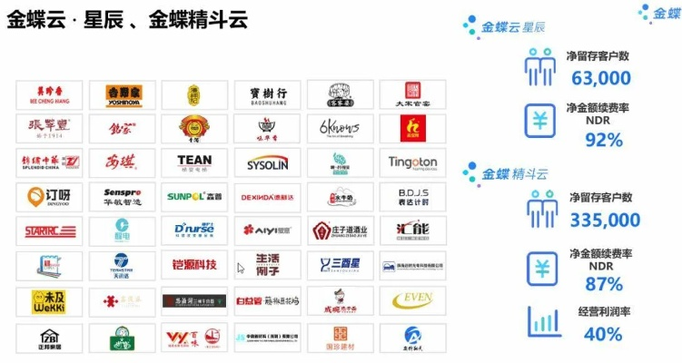 红捷云商是做什么的的长尾关键词有哪些 红捷云商是做什么的的长尾关键词有哪些