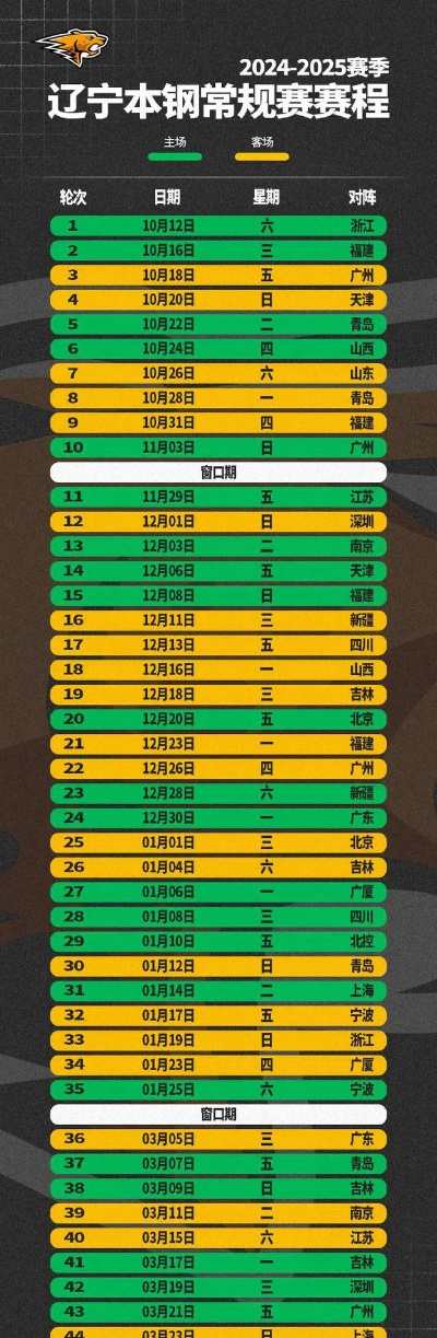 辽宁男篮赛程表出炉!作为铁杆球迷,我忍不住想和你聊聊这份热血沸腾的赛程 辽宁男篮赛程表出炉!作为铁杆球迷,我忍不住想和你聊聊这份热血沸腾的赛程
