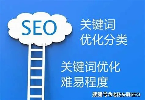宅樱网站在线视频的长尾关键词有什么 宅樱网站在线视频的长尾关键词有什么