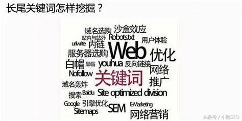 造型师网站的长尾关键词有哪些 造型师网站的长尾关键词有哪些