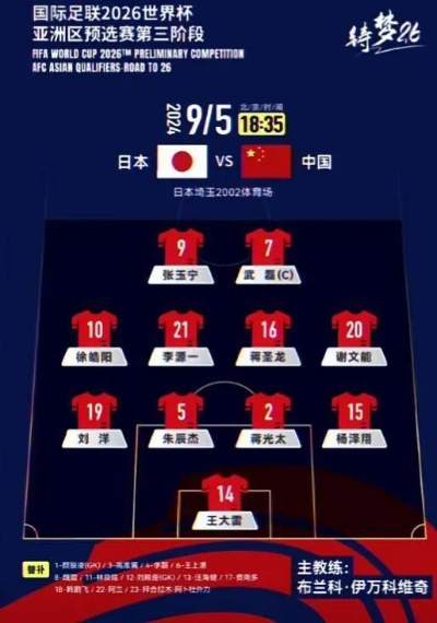 国足2026世界杯能出线吗?深度解析 国足2026世界杯能出线吗?深度解析