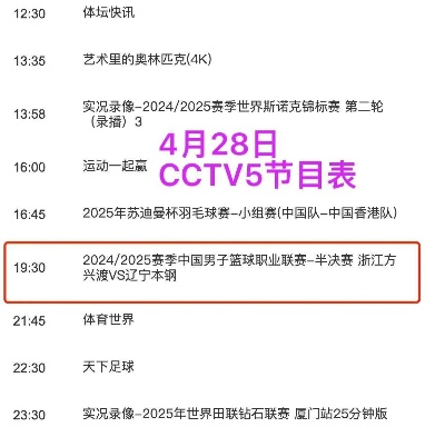 辽宁体育频道节目表更新:精彩赛事与独家内容一网打尽 辽宁体育频道节目表更新:精彩赛事与独家内容一网打尽