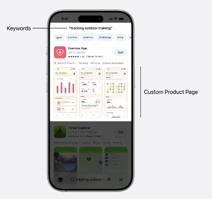 微软app开发工具相关长尾关键词有哪些 微软app开发工具相关长尾关键词有哪些