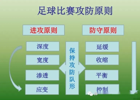 防守反击:以退为进的战略智慧 防守反击:以退为进的战略智慧
