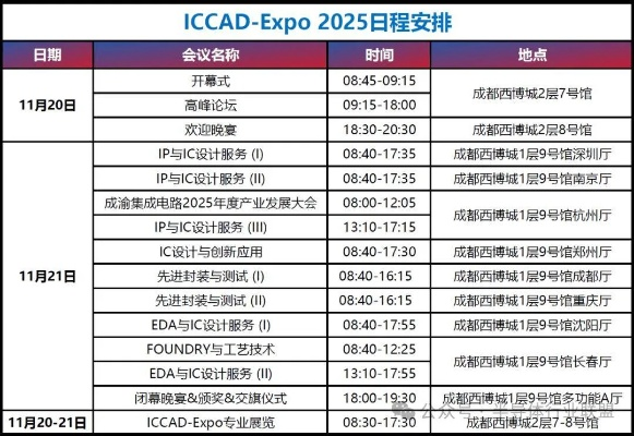 2025.11.20大连今日穿衣指南 2025.11.20大连今日穿衣指南