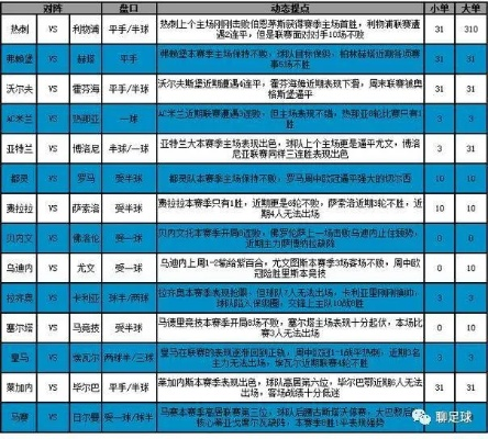 足彩优化:让你的投注更聪明,收益更稳定! 足彩优化:让你的投注更聪明,收益更稳定!